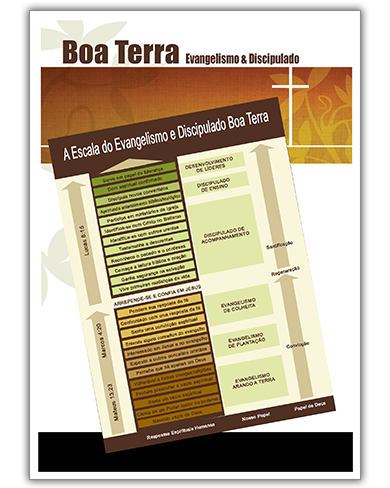 Gs Wkbk Portugal Leaders Guide Template